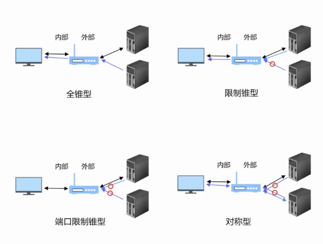 edgemesh_nat