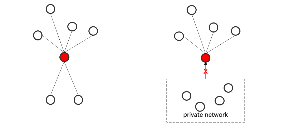 edgemesh_problems_3